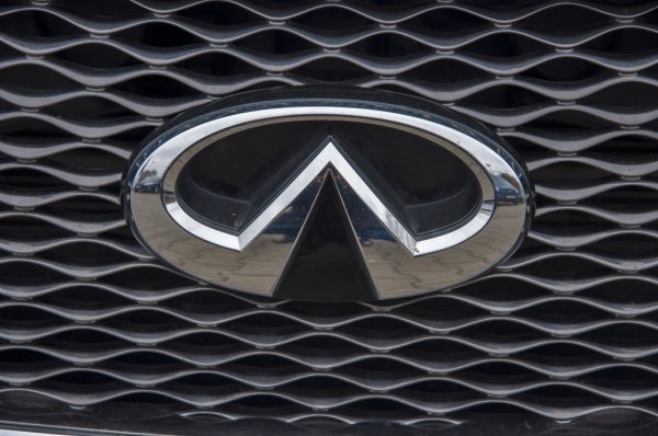 Partnerships with Infiniti and Nissan