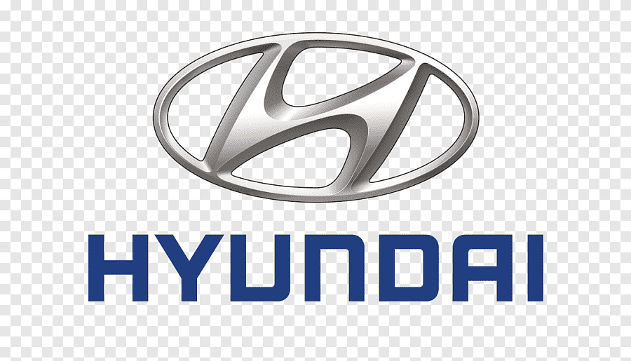 Hyundai and the Meaning of Its Name